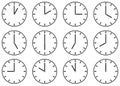 Classic flat clock face collection with different time