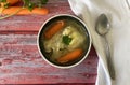 Hungarian style chicken soup with chicken wings, celery, carrots, onions and parsley.