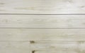 Classic Light White and Brown Panel Wood Plank Texture Background for Furniture Material