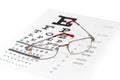 Classic men`s eyeglasses on a visual acuity check chart Royalty Free Stock Photo