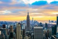 A classic photo of a scenic sunset with the skyscrapers of New Y