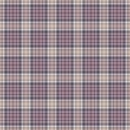 Classic plaid pattern in muted, earthy tones. Ideal for backgrounds, textures, or textile designs. Evokes warmth, comfort, and Royalty Free Stock Photo