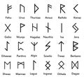 Classic runes. Runic alphabet icons. Celtic, Scandinavian ancient symbols, letters