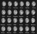 Classic runes. Runic alphabet on stones. Celtic, Scandinavian ancient symbols, letters. Vector illustration.