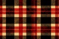 Classic Scottish Tartan Plaid Seamless Pattern with Red and Grey Checkered Texture Royalty Free Stock Photo