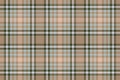 Classic, seamless plaid pattern. Timeless design for textile, fashion, or background use. Great for rustic or traditional projects Royalty Free Stock Photo