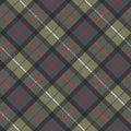 Classic tartan check plaid seamless pattern Royalty Free Stock Photo