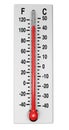 Classic Thermometer