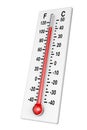 Classic Thermometer Royalty Free Stock Photo