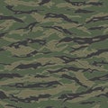 Classic Tiger stripe Camouflage seamless patterns