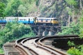 Classic train is the transportation on railway in thailand