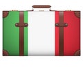 Classic vintage luggage suitcase for travel