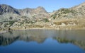 Classical Landscape With Mountain Reflection