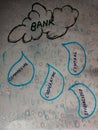 type of bank diagrams on abstract background Royalty Free Stock Photo