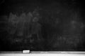 Classroom blackboard