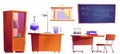 Classroom furniture set for chemistry learning