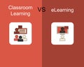 Classroom learning VS e-learning vector