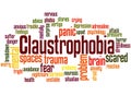 Claustrophobia fear of confined spaces word cloud concept 2