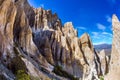 Clay Cliffs separated by ravines