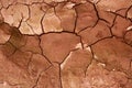 Clay dried red soil cracked texture background