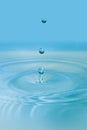 Clean blue drop of water splashing in clear water Royalty Free Stock Photo