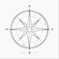 Classic Navigation Compass Vector Illustration Royalty Free Stock Photo