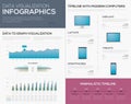 Clean data visualization infographics graphs, bars and timelines. Modern tablet, mobile phone, laptop and computer storyteller.