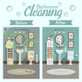 Clean and dirty bathroom with toilet sink bath and accessories in a modern style. A concept for cleaning companies. Before and Aft