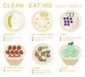 Clean eating daily simple