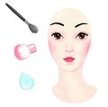 Female face and three makeup brushes hand-drawn on a white background, elements of cosmetic procedures, make-up and beauty