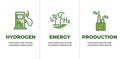 Clean Hydrogen Production as Green Energy Icon Set Royalty Free Stock Photo