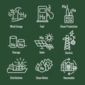 Clean Hydrogen Production as Green Energy Icon Set Royalty Free Stock Photo
