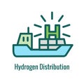 Clean Hydrogen Production as Green Energy Icon Set