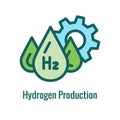 Clean Hydrogen Production as Green Energy Icon Set