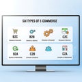 Six Types of E-commerce Infographic Diagram Royalty Free Stock Photo