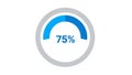75 Percent Progress Indicator Royalty Free Stock Photo