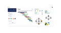 Project Management Dashboard with Gantt Chart and Data Visualizations Royalty Free Stock Photo