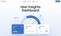 User Insights Dashboard UI Royalty Free Stock Photo