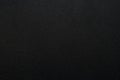 Clean real black matte surface texture Royalty Free Stock Photo