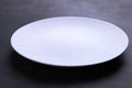 Clean round empty plate