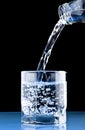 Clean water Royalty Free Stock Photo
