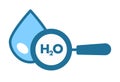 H2O clean water, drop and magnifier isolated icon Royalty Free Stock Photo