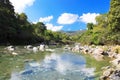 Clean water of Rio Toa , Cuba