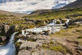 Clean water in river - Iceland.