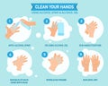 Clean your hands,using alcohol spray