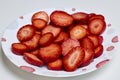 cleaned strawberries on a plate