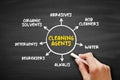 Cleaning agents mind map text concept for presentations and reports Royalty Free Stock Photo