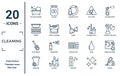 cleaning linear icon set. includes thin line bathtub cleaning, dishes, toilet brush, dumpster, hoover, sweep, window cleaner icons