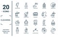 cleaning linear icon set. includes thin line feather duster, charwoman, hot water, solvent, sponges, scrub brush, dust pan icons