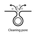Cleaning pore icon, blackhead dermatology skin problem, acne skincare problem symbol vector illustration